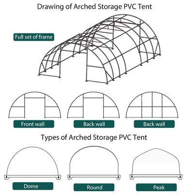 Litong Buiten Landbouw Kassen Tuin Plant Transparante Poly Tunnel Magazijn Pvc Zeildoek
